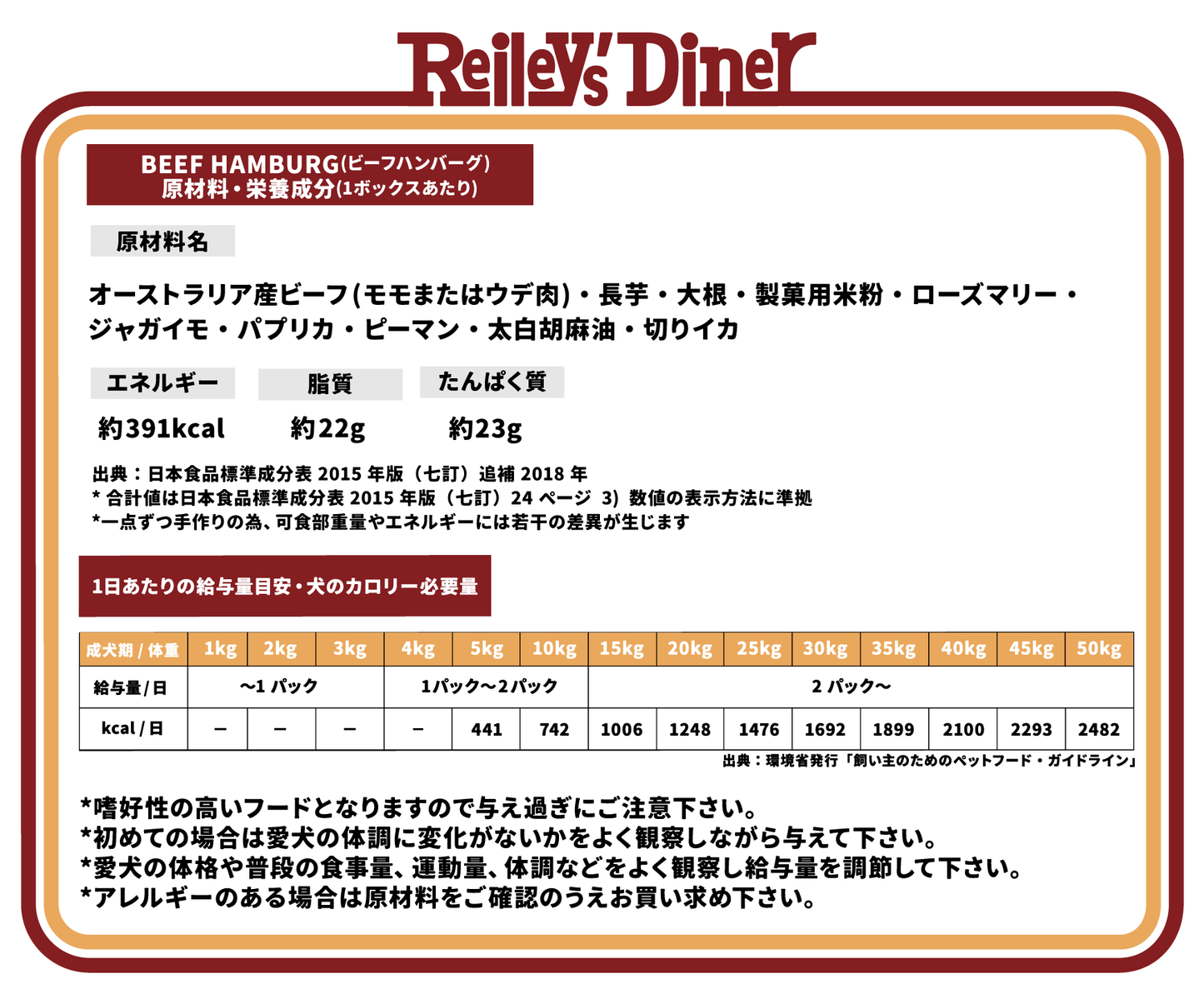 誕生日や記念日の特別なごちそうにぴったりの犬用ビーフハンバーグ